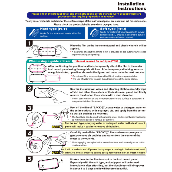 DRC Meter Screen Protection Film (PET)